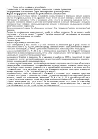 Типова освітня програма початкової освіти
Ознаки втоми під час виконання фізичних навантажень та засоби її уникнення.
Загартування як засіб зміцнення здоров’я та покращення фізичного розвитку.
Вправи для формування постави та профілактики плоскостопості:
Загальнорозвивальні вправи: нахили та повороти голови, згинання та розгинання верхніх кінцівок,
кругові рухи руками, нахили в бік, пружинні рухи з різних вихідних положень; нахили, повороти,
прогинання та вигинання тулуба у положенні упору «стоячи на колінах»; піднімання тулуба з
вихідного положення, лежачи на спині та животі; підтягування на низькій перекладині з вихідного
положення упору «лежачи»; присіди, напівприсіди, згинання та розгинання ніг, відведення ніг набік,
статичні положення на рівновагу.
Загальнорозвивальні вправи для формування постави: біля гімнастичної стінки, вертикальної осі,
дзеркала.
Вправи для профілактики плоскостопості: ходьба по дрібних предметах, біг на пальцях, ходьба
перекатами з п’ятки на пальці, “гусениця”, “ведмідь клишоногий”, перекладання та захоплення
дрібних предметів пальцями ніг, стрибки.
Вправи на релаксацію.
Дихальні вправи.
Вправи для розвитку фізичних якостей:
сили (підтягування у висі лежачи та у висі, згинання та розгинання рук в упорі лежачи від
гімнастичної лави та від підлоги, стрибки із упору «присівши вгору»; загальнорозвивальні вправи з
гантелями вагою від 250 до 500 гр. з утриманням статичних поз, вправи з гумовим еспандером);
швидкості (повторний біг 3-4 х 10 м, біг із прискореннями за сигналом, біг в упорному положенні,
прискорення з різних вихідних положень, біг на місці з максимальною частотою кроків, виконання
максимальної кількості рухів за одиницю часу);
витривалості (стрибки зі скакалкою; біг у чергуванні з ходьбою до 1000 м; рівномірний біг малої
інтенсивності на довгі дистанції; пересування на довгі дистанції з використанням різного інвентаря –
ролики, велосипед, скейт, лижі, ковзани і т.д.);
гнучкості (махові рухи руками і ногами в різних напрямах з амплітудою, що поступово збільшується,
нахили тулуба в різних напрямах у положенні стоячи, пружинні нахили у положенні сидячи, викрути
рук із гімнастичною палицею, пружинні рухи у широкій стійці, прогинання та вигинання тулуба у
положенні упору стоячи на колінах, викрути рук зі скакалкою, пружинні похитування у положенні
випаду, прогинання тулуба у положенні лежачи на животі);
координації (пересування по підвищеній і обмеженій за площиною опорі, подолання природних
перешкод, пересування із зупинками за зоровим і слуховим сигналами (під час пересування раптові
зупинки у заданій позі за сигналом), “човниковий” біг 4 х 9 м, 3 х 10 м; рухливі народні ігри та
естафети, подолання перешкод, ходьба на пальцях по підвищеній і обмеженій за площиною опорі з
різними положеннями рук, “поза лелеки” із заплющеними очима, пересування із підкиданням
дрібних предметів (тенісні м’ячі, мішечки тощо), вправи зі зміною положення тіла у просторі,
розслаблення м’язів рук, ніг, тулуба з різних вихідних положень)
60
 
