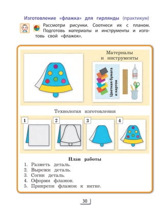 30
Изготовление «флажка» для гирлянды (практикум)
Рассмотри рисунки. Соотнеси их с планом.
Подготовь материалы и инструменты и изго-
товь свой «флажок».
План работы
1. Разметь деталь.
2. Вырежи деталь.
3. Согни деталь.
4. Оформи флажок.
5. Прикрепи флажок к нитке.
Технология изготовления
Материалы
и инструменты
1 2 3 4
 