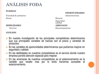 ANÁLISIS FODA
FUERZAS
                                                         OPORTUNIDADES
Variedad de productos                                    infraestructura
Precio                                          Horario
                                                Seguridad
                                                calidad
DEBILIDADES                                     AMENAZAS
  Servicio                                      Estacionamiento

ANÁLISIS


   En nuestra investigación de los principales competidores determinamos
    que sus principales variables de fuerzas son el precio y variedad de
    productos.
   En las variables de oportunidades determinamos que podíamos mejorar en
    seguridad y calidad.
   En las debilidades en nuestros competidores es el servicio donde nuestra
    empresa pondrá atención especial para mejorar.
   En las amenazas de nuestros competidores es el estacionamiento es la
    variable que resalto mas por lo tanto haríamos accesible el
    estacionamiento.
 