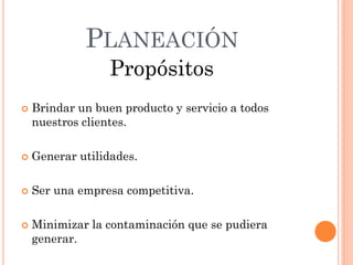 PLANEACIÓN
                  Propósitos
   Brindar un buen producto y servicio a todos
    nuestros clientes.

   Generar utilidades.

   Ser una empresa competitiva.

   Minimizar la contaminación que se pudiera
    generar.
 