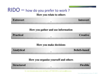 RIDO –  how do you prefer to work ? For  more information please contact Julie Pigdon on 07 3368 2333 or email access@tms.com.au 