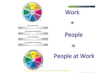 Work People + People at Work = For  more information please contact Julie Pigdon on 07 3368 2333 or email access@tms.com.au 