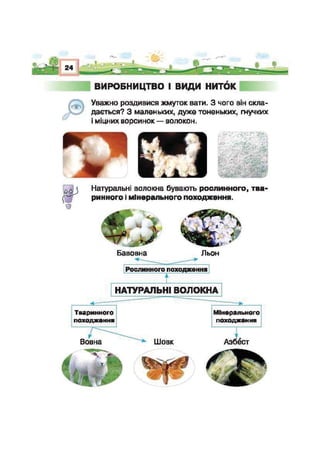 Підручник Трудове навчання 2 клас Сидоренко