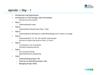 Agenda :: Day - 1
 Introduction and Expectations
 Introduction to Test Strategy /plan formulation
– Exercise to set the context
 Step 1:
– Understanding the scope
 Step 2:
– Understanding Testing Process Steps / Tasks
 Step 3:
– Understanding the Development model/Methodology and it's impact on strategy
 Step 4:
– Understanding CIT, ST, SIT, UAT and OAT need and plan
– Exercise on a given Case Study for Step 1,2,3 and 4
 Step 5:
– To Automate or not to Automate
– Discussion and group exercise
 Step 6
– Non functional Testing
– Need identification and planning
 Step 7
– Understanding project risk
– Exercise on identifying project risks
– Managing Project Risks
 Introduction and Expectations
 Introduction to Test Strategy /plan formulation
– Exercise to set the context
 Step 1:
– Understanding the scope
 Step 2:
– Understanding Testing Process Steps / Tasks
 Step 3:
– Understanding the Development model/Methodology and it's impact on strategy
 Step 4:
– Understanding CIT, ST, SIT, UAT and OAT need and plan
– Exercise on a given Case Study for Step 1,2,3 and 4
 Step 5:
– To Automate or not to Automate
– Discussion and group exercise
 Step 6
– Non functional Testing
– Need identification and planning
 Step 7
– Understanding project risk
– Exercise on identifying project risks
– Managing Project Risks
 