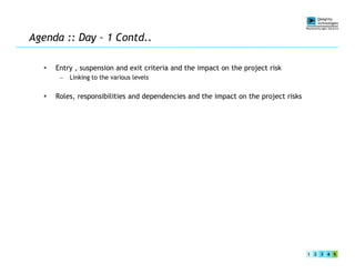 Agenda :: Day – 1 Contd..
 Entry , suspension and exit criteria and the impact on the project risk
– Linking to the various levels
 Roles, responsibilities and dependencies and the impact on the project risks
 Entry , suspension and exit criteria and the impact on the project risk
– Linking to the various levels
 Roles, responsibilities and dependencies and the impact on the project risks
 