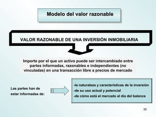 Uso Razonable 2 todo sobre inversiones inmobiliarias | PPT