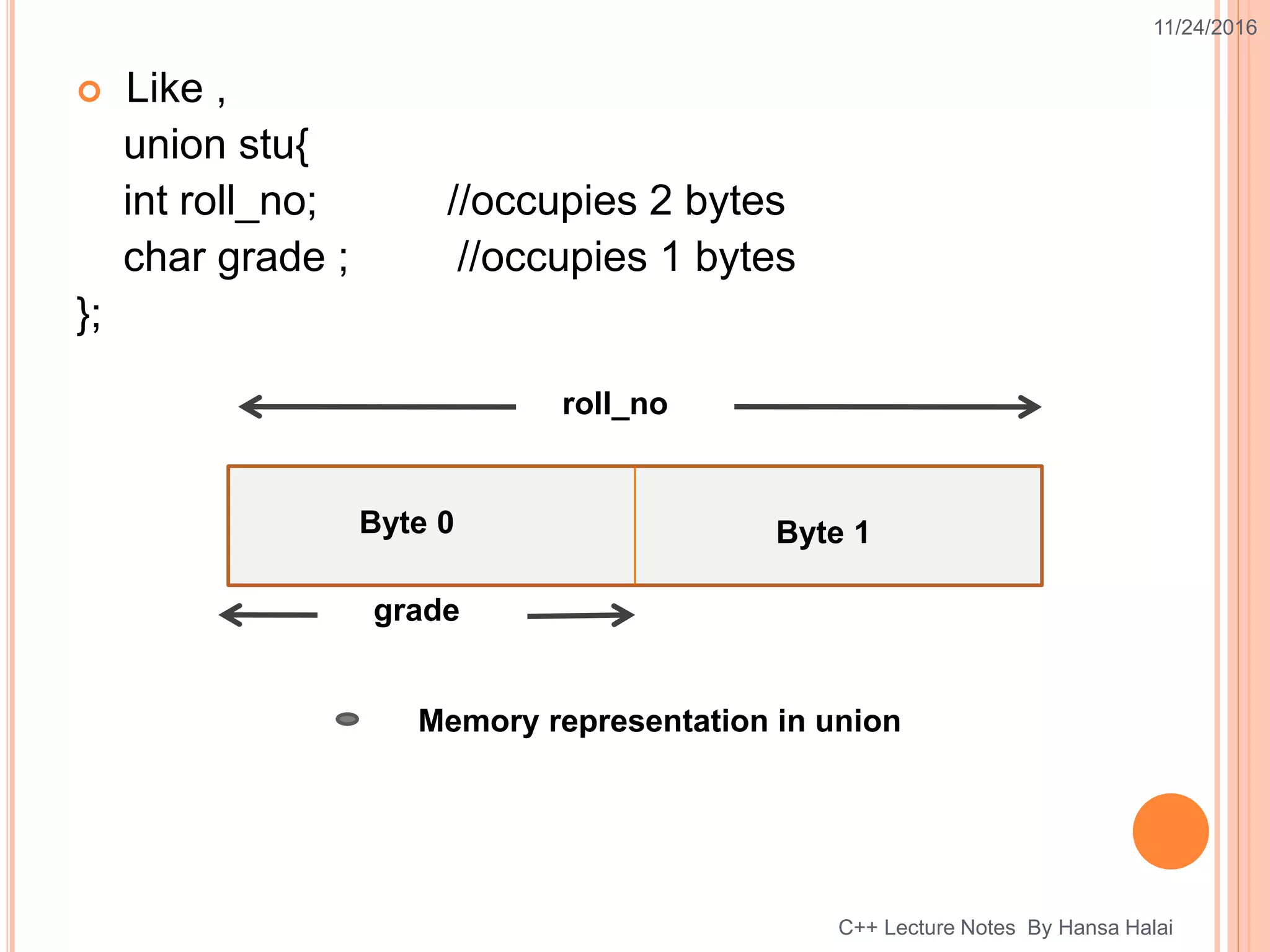  Like ,
union stu{
int roll_no; //occupies 2 bytes
char grade ; //occupies 1 bytes
};
11/24/2016
C++ Lecture Notes By Hansa Halai
Byte 0 Byte 1
roll_no
grade
Memory representation in union
 