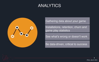 Game Analyticz: 2016
