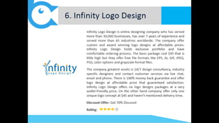 Most competitive logo design companies 2015