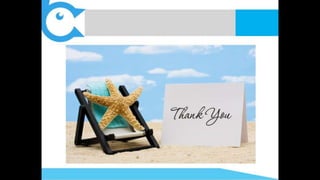 Most competitive logo design companies 2015