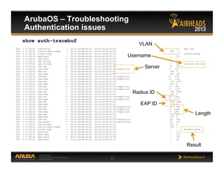 CONFIDENTIAL
© Copyright 2013. Aruba Networks, Inc.
All rights reserved 22 #airheadsconf
ArubaOS – Troubleshooting
Authentication issues
Nov 3 11:08:02 station-up * 00:21:6a:8b:0a:dc 00:1a:1e:66:f7:30 - - wpa2 aes
Nov 3 11:08:02 station-data-ready * 00:21:6a:8b:0a:dc 00:00:00:00:00:00 180 -
Nov 3 11:08:02 m-auth resp * 00:21:6a:8b:0a:dc 00:1a:1e:66:f7:30 - - authenticated
Nov 3 11:08:02 wpa2-key1 <- 00:21:6a:8b:0a:dc 00:1a:1e:66:f7:30 - 117
Nov 3 11:08:02 eap-start -> 00:21:6a:8b:0a:dc 00:1a:1e:66:f7:30 - -
Nov 3 11:08:02 eap-id-req <- 00:21:6a:8b:0a:dc 00:1a:1e:66:f7:30 2 5
Nov 3 11:08:02 eap-id-resp -> 00:21:6a:8b:0a:dc 00:1a:1e:66:f7:30 2 44 host/pc1.lab.com
Nov 3 11:08:02 rad-req -> 00:21:6a:8b:0a:dc 00:1a:1e:66:f7:30 11 259
Nov 3 11:08:02 rad-resp <- 00:21:6a:8b:0a:dc 00:1a:1e:66:f7:30/radpolicy1 11 129
Nov 3 11:08:02 eap-req <- 00:21:6a:8b:0a:dc 00:1a:1e:66:f7:30 144 6
Nov 3 11:08:02 eap-resp -> 00:21:6a:8b:0a:dc 00:1a:1e:66:f7:30 144 180
Nov 3 11:08:02 rad-req -> 00:21:6a:8b:0a:dc 00:1a:1e:66:f7:30/radpolicy1 12 478
Nov 3 11:08:02 rad-resp <- 00:21:6a:8b:0a:dc 00:1a:1e:66:f7:30/radpolicy1 12 1141
Nov 3 11:08:02 eap-req <- 00:21:6a:8b:0a:dc 00:1a:1e:66:f7:30 145 1012
Nov 3 11:08:02 eap-resp -> 00:21:6a:8b:0a:dc 00:1a:1e:66:f7:30 145 6
Nov 3 11:08:02 rad-req -> 00:21:6a:8b:0a:dc 00:1a:1e:66:f7:30/radpolicy1 13 304
Nov 3 11:08:02 rad-resp <- 00:21:6a:8b:0a:dc 00:1a:1e:66:f7:30/radpolicy1 13 1137
Nov 3 11:08:02 eap-req <- 00:21:6a:8b:0a:dc 00:1a:1e:66:f7:30 146 1008
Nov 3 11:08:02 eap-resp -> 00:21:6a:8b:0a:dc 00:1a:1e:66:f7:30 146 6
Nov 3 11:08:02 rad-req -> 00:21:6a:8b:0a:dc 00:1a:1e:66:f7:30/radpolicy1 14 304
Nov 3 11:08:02 rad-resp <- 00:21:6a:8b:0a:dc 00:1a:1e:66:f7:30/radpolicy1 14 1137
Nov 3 11:08:02 eap-req <- 00:21:6a:8b:0a:dc 00:1a:1e:66:f7:30 147 1008
Nov 3 11:08:02 eap-resp -> 00:21:6a:8b:0a:dc 00:1a:1e:66:f7:30 147 6
Nov 3 11:08:02 rad-req -> 00:21:6a:8b:0a:dc 00:1a:1e:66:f7:30/rradpolicy1 15 304
Nov 3 11:08:02 rad-req -> 00:21:6a:8b:0a:dc 00:1a:1e:66:f7:30/radpolicy1 19 1436
Nov 3 11:08:02 rad-resp <- 00:21:6a:8b:0a:dc 00:1a:1e:66:f7:30/radpolicy1 19 188
Nov 3 11:08:02 eap-req <- 00:21:6a:8b:0a:dc 00:1a:1e:66:f7:30 152 65
Nov 3 11:08:02 eap-resp -> 00:21:6a:8b:0a:dc 00:1a:1e:66:f7:30 152 6
Nov 3 11:08:02 rad-req -> 00:21:6a:8b:0a:dc 00:1a:1e:66:f7:30/ise-policy1 20 304
Nov 3 11:08:02 rad-accept <- 00:21:6a:8b:0a:dc 00:1a:1e:66:f7:30/ise-policy1 20 276
Nov 3 11:08:02 eap-success <- 00:21:6a:8b:0a:dc 00:1a:1e:66:f7:30 152 4
Nov 3 11:08:02 station-data-ready * 00:21:6a:8b:0a:dc 00:00:00:00:00:00 180 -
Nov 3 11:08:02 m-auth resp * 00:21:6a:8b:0a:dc 00:1a:1e:66:f7:30 - - authenticated
Nov 3 11:08:02 wpa2-key1 <- 00:21:6a:8b:0a:dc 00:1a:1e:66:f7:30 - 117
Nov 3 11:08:02 wpa2-key2 -> 00:21:6a:8b:0a:dc 00:1a:1e:66:f7:30 - 119
Nov 3 11:08:02 wpa2-key3 <- 00:21:6a:8b:0a:dc 00:1a:1e:66:f7:30 - 151
Nov 3 11:08:02 wpa2-key4 -> 00:21:6a:8b:0a:dc 00:1a:1e:66:f7:30 - 95
VLAN
Username
Server
Radius ID
EAP ID
Length
Result
show auth-tracebuf
 