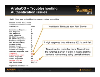 CONFIDENTIAL
© Copyright 2013. Aruba Networks, Inc.
All rights reserved 23 #airheadsconf
ArubaOS – Troubleshooting
Authentication issues
(Lab) #show aaa authentication-server radius statistics 	

RADIUS Server Statistics
------------------------
Statistics cppm
---------- ----
Accounting Requests 0
Raw Requests 0
PAP Requests 65
CHAP Requests 0
MS-CHAP Requests 0
MS-CHAPv2 Requests 0
Mismatch Response 0
Bad Authenticator 0
Access-Accept 3
Access-Reject 46
Accounting-Response 0
Access-Challenge 0
Unknown Response code 0
Timeouts 20
AvgRespTime (ms) 76
Total Requests 65
Total Responses 49
Uptime (d:h:m) 12:18:38
SEQ Total/Free 255/255
Orphaned requests = 0
A High response time will make 802.1x auth fail.
Time since the controller had a Timeout from
the RADIUS Server. If 0:0:0, it means that the
server is not currently being used (Fail-over).
Number of Timeouts from Auth Server
 