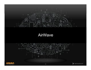 CONFIDENTIAL
© Copyright 2013. Aruba Networks, Inc.
All rights reserved 34 #airheadsconf#airheadsconf34
AirWave
 