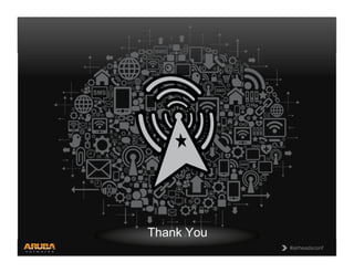 CONFIDENTIAL
© Copyright 2013. Aruba Networks, Inc.
All rights reserved 57 #airheadsconf#airheadsconf
Thank You
 
