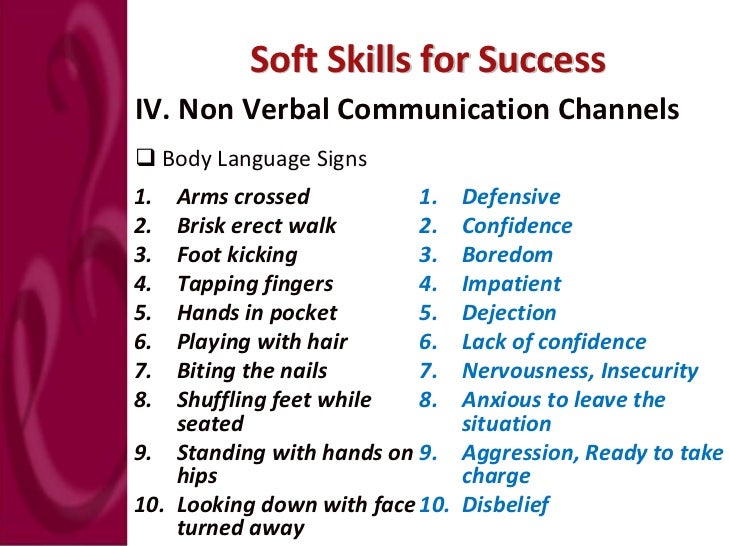 top 10 soft skills