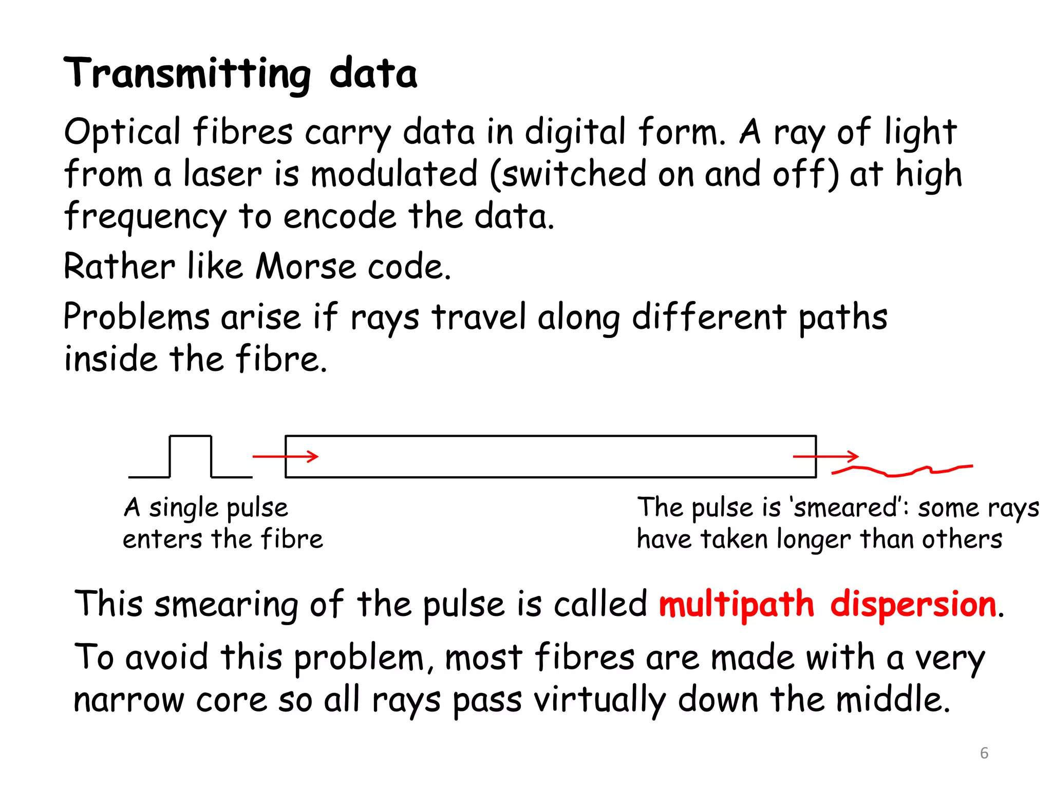 Transmitting data
Optical fibres carry data in digital form. A ray of light
from a laser is modulated (switched on and off) at high
frequency to encode the data.
Rather like Morse code.
Problems arise if rays travel along different paths
inside the fibre.
6
A single pulse
enters the fibre
The pulse is ‘smeared’: some rays
have taken longer than others
This smearing of the pulse is called multipath dispersion.
To avoid this problem, most fibres are made with a very
narrow core so all rays pass virtually down the middle.
 
