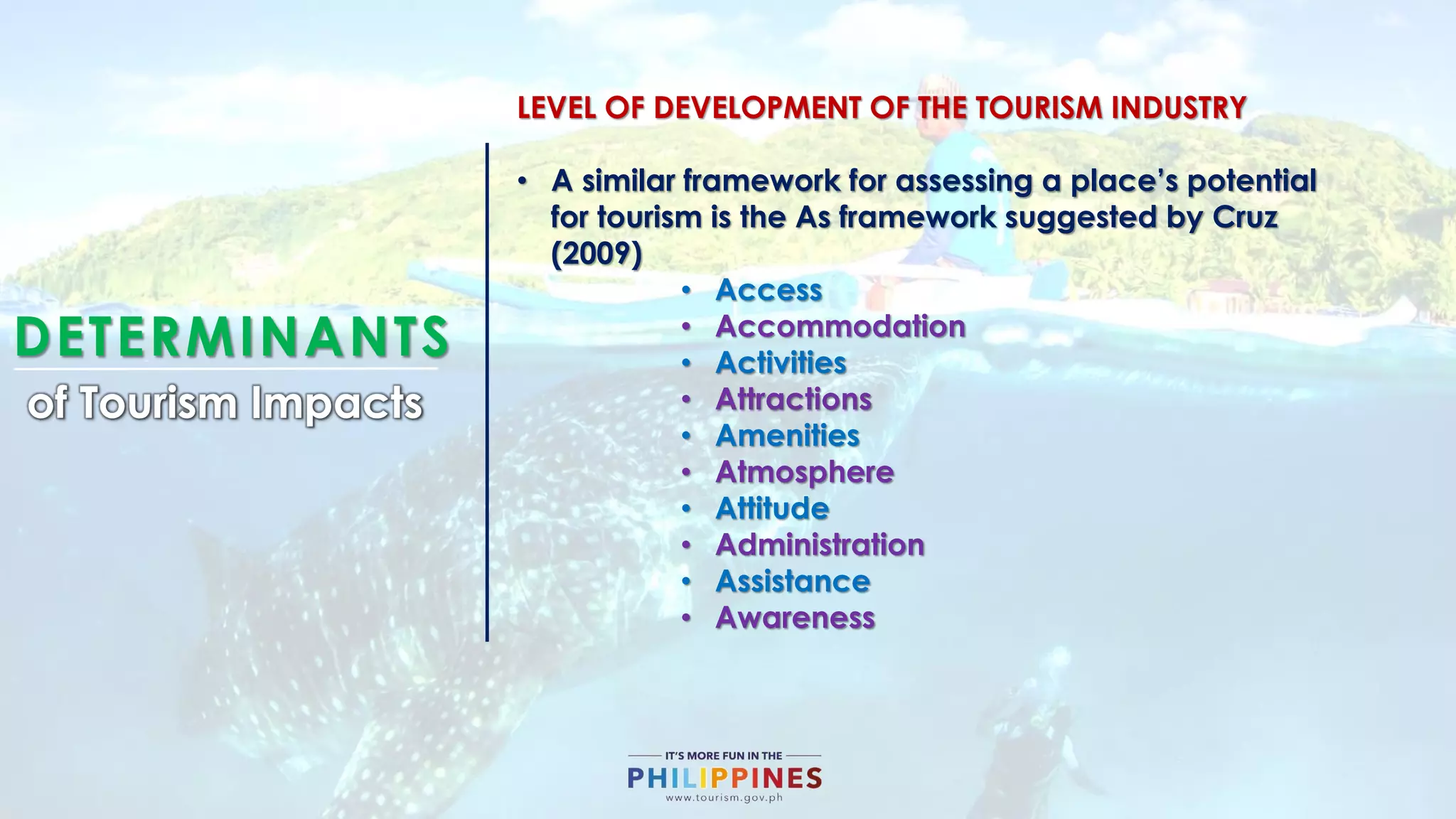 DETERMINANTS
of Tourism Impacts
LEVEL OF DEVELOPMENT OF THE TOURISM INDUSTRY
• A similar framework for assessing a place’s potential
for tourism is the As framework suggested by Cruz
(2009)
• Access
• Accommodation
• Activities
• Attractions
• Amenities
• Atmosphere
• Attitude
• Administration
• Assistance
• Awareness
 