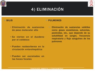 4) ELIMINACIÓN
 BILIS
▪ Eliminación de sustancias
de peso molecular alto
▪ Se vierten en el duodeno
por el colédoco
▪ Pueden reabsorberse en la
circulación enterohepática
▪ Pueden ser excretados en
las heces fecales
 PULMONES
▪ Eliminación de sustancias volátiles
como gases anestésicos, solventes,
pesticidas, etc., que depende de su
solubilidad en sangre, frecuencia
respiratoria y flujo sanguíneo de los
pulmones
“TOXICOLOGÍA AMBIENTAL: 2) TOXICOCINÉTICA"
 