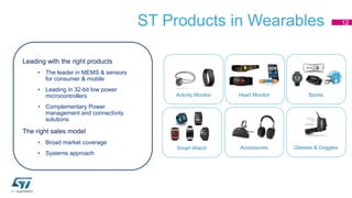 ST Products in Wearables 12 
Activity Monitor 
Heart Monitor 
Smart Watch Accessories 
Sports 
Glasses & Goggles 
Leading with the right products 
• The leader in MEMS & sensors 
for consumer & mobile 
• Leading in 32-bit low power 
microcontrollers 
• Complementary Power 
management and connectivity 
solutions 
The right sales model 
• Broad market coverage 
• Systems approach 
 