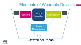 Elements of Wearable Devices 13 
Protection Protection 
Sensing 
Micro-controller 
Connectivity 
Power 
Management 
+ - 
+ SYSTEM SOLUTIONS 
 