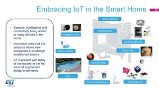 Embracing IoT in the Smart Home 19 
• Sensors, intelligence and 
connectivity being added 
to many devices in the 
home 
• Innovative nature of the 
products allows new 
companies to challenge 
established leaders 
• ST is present with many 
of the leaders in the first 
wave of augmented 
things in the home 
Intelligent Locks 
Smart Appliances 
Toys & Games 
Smart Lighting 
Smart Energy 
Electric Vehicle 
Entertainment 
Smart “Me” 
Pool 
HVAC & Sump Pump 
 