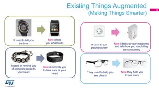 Existing Things Augmented 
(Making Things Smarter) 
3 
It used to tell you 
the time 
Now it tells 
you what to do 
It used to remind you 
of someone close to 
your heart 
Now it reminds you 
to take care of your 
heart 
It used to just 
provide power 
Now it talks to your machines 
and tells how you much they 
are consuming 
They used to help you 
see clearly 
Now they help you 
to see more 
 