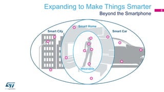 Expanding to Make Things Smarter 
Beyond the Smartphone 
8 
Smart Home 
Smart City Smart Car 
Wearable 
 