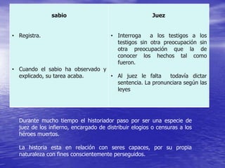 sabio
• Registra.

Juez
• Interroga
a los testigos a los
testigos sin otra preocupación sin
otra preocupación que la de
conocer los hechos tal como
fueron.

• Cuando el sabio ha observado y
explicado, su tarea acaba.
• Al juez le falta
todavía dictar
sentencia. La pronunciara según las
leyes

Durante mucho tiempo el historiador paso por ser una especie de
juez de los infierno, encargado de distribuir elogios o censuras a los
héroes muertos.
La historia esta en relación con seres capaces, por su propia
naturaleza con fines conscientemente perseguidos.

 