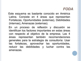 FODA<br />Este esquema es bastante conocido en América Latina. Consiste en 4 áreas que representan Fortalezas, Oportunidad...