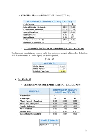 21
 CALCULO DEL LIMITE PLASTICO (CALICATA 01)
DETERMINACION DEL LIMITE PLASTICO (CALICATA 01)
N° de Ensayos 1 2
P.Suelo H...