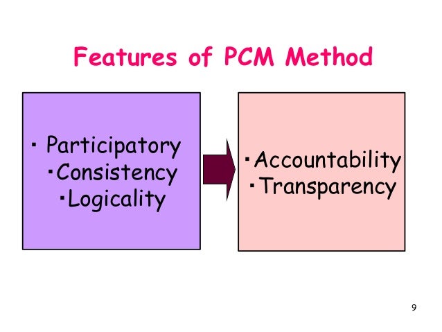 Project cycle management manual available from the pcm home page Project cycle management manual available from the pcm home page