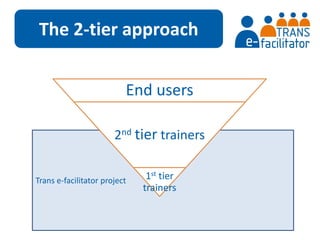 The 2-tier approach 
End users 
2nd tier trainers 
Trans e-facilitator project 
1st tier 
trainers 
 