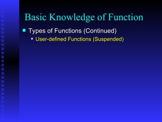 Types of Functions (Continued) User-defined Functions (Suspended) Basic Knowledge of Function 
