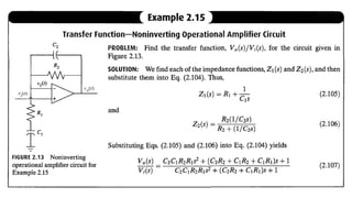 Transfer Functions of Electrical Networks | PPTX