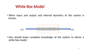 Transfer Functions of Electrical Networks | PPTX