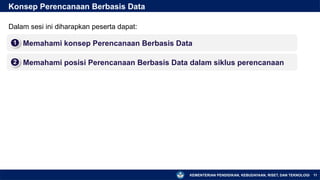 KEMENTERIAN PENDIDIKAN, KEBUDAYAAN, RISET, DAN TEKNOLOGI
Konsep Perencanaan Berbasis Data
▪ Memahami konsep Perencanaan Berbasis Data
1
11
▪ Memahami posisi Perencanaan Berbasis Data dalam siklus perencanaan
2
Dalam sesi ini diharapkan peserta dapat:
 