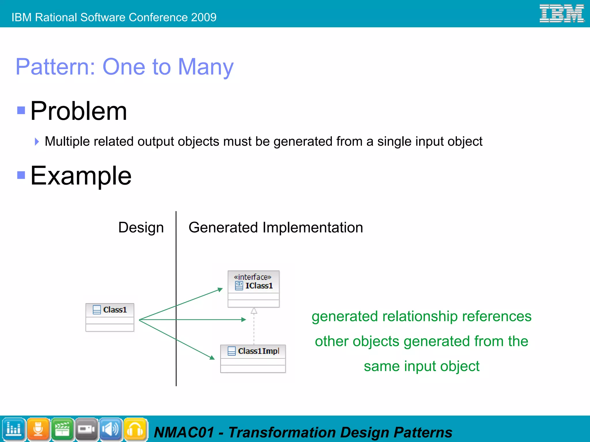 IBM Rational Software Conference 2009



Pattern: One to Many
   Problem
      Multiple related output objects must be generated from a single input object

   Example
                   Design      Generated Implementation




                                                    generated relationship references
                                                    other objects generated from the
                                                             same input object



                         NMAC01 - Transformation Design Patterns
 