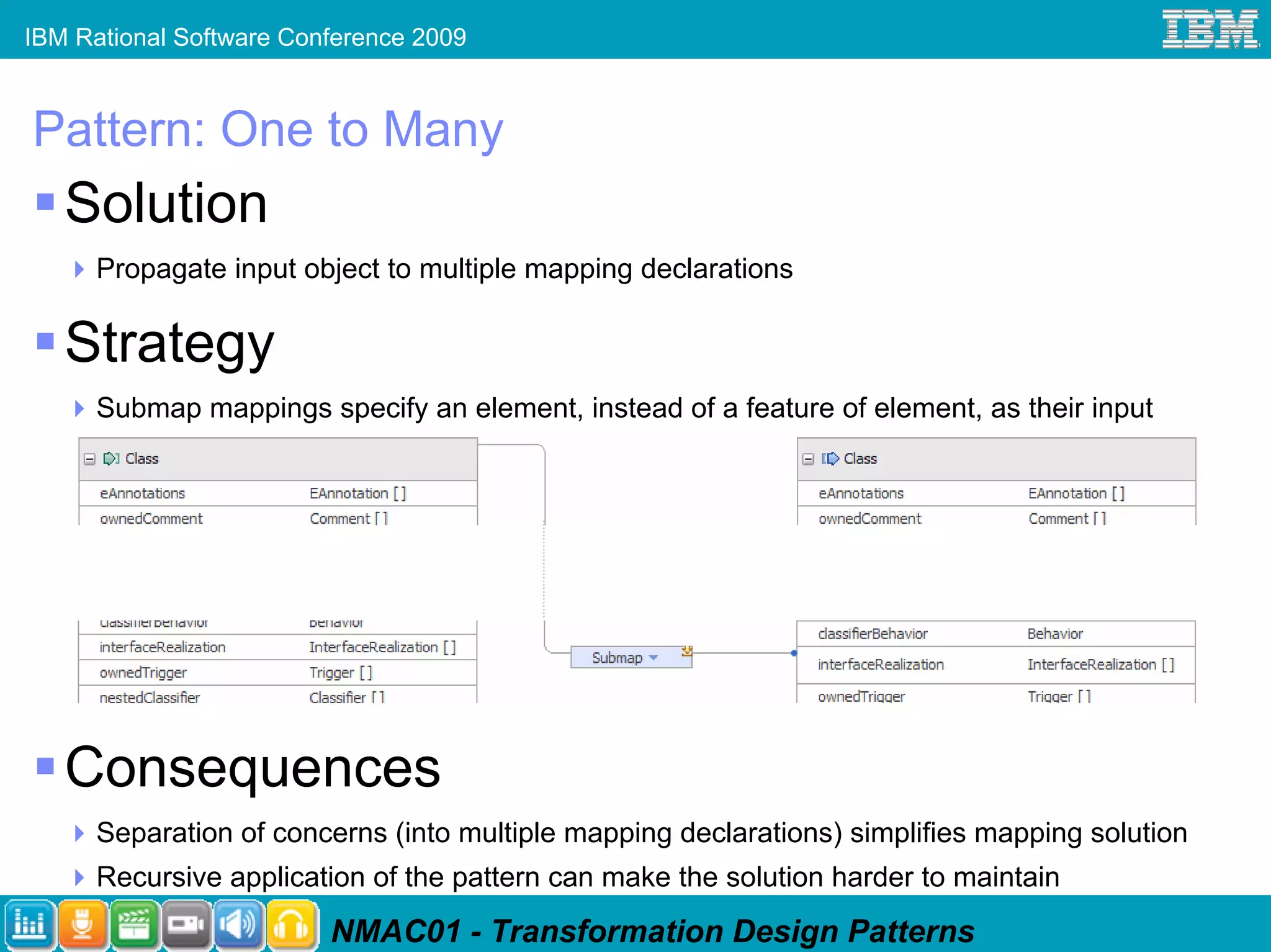 IBM Rational Software Conference 2009



Pattern: One to Many
   Solution
      Propagate input object to multiple mapping declarations

   Strategy
      Submap mappings specify an element, instead of a feature of element, as their input




   Consequences
      Separation of concerns (into multiple mapping declarations) simplifies mapping solution
      Recursive application of the pattern can make the solution harder to maintain
                         NMAC01 - Transformation Design Patterns
 