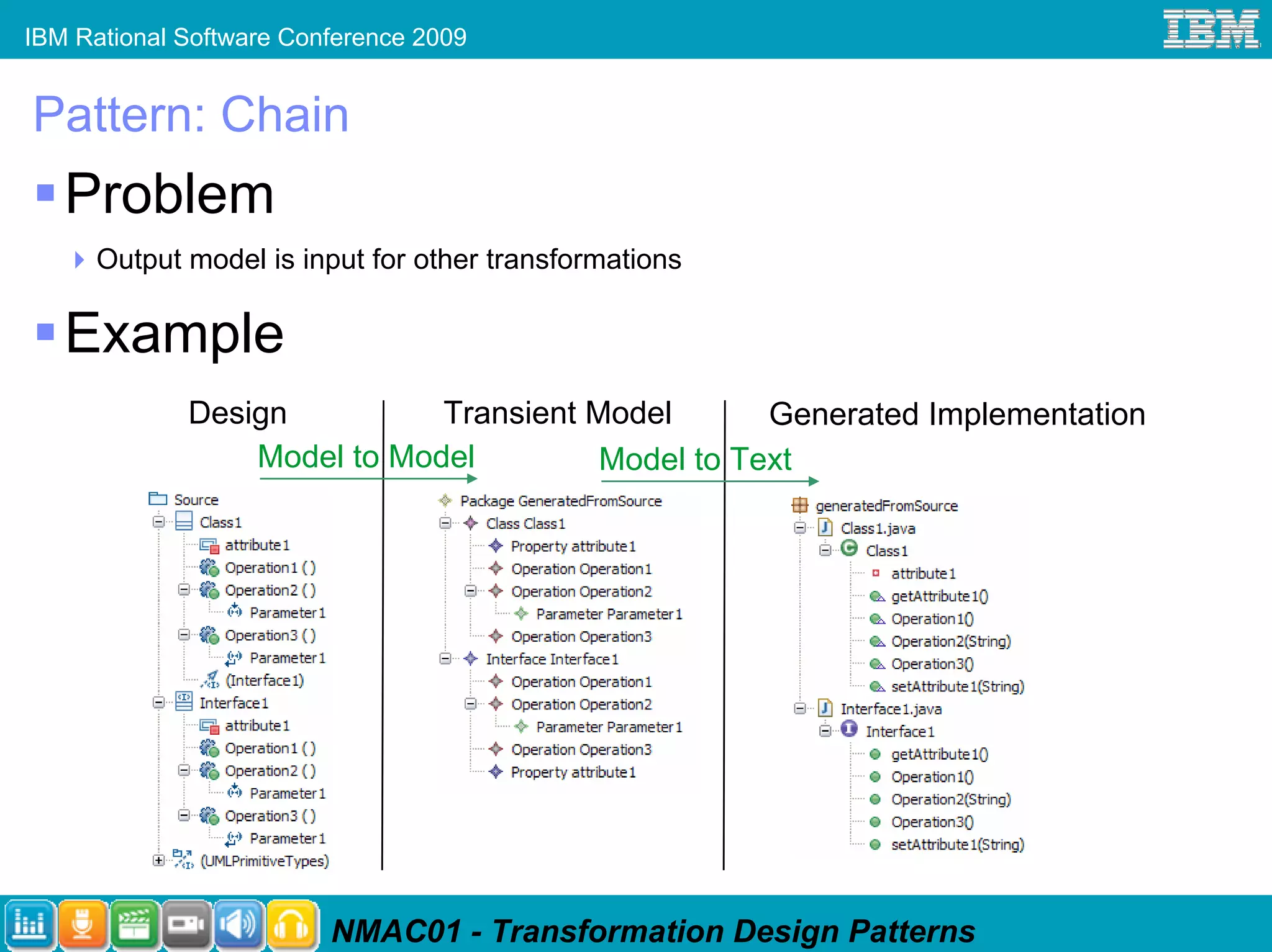 IBM Rational Software Conference 2009


Pattern: Chain
   Problem
      Output model is input for other transformations

   Example
             Design          Transient Model       Generated Implementation
                 Model to Model         Model to Text




                         NMAC01 - Transformation Design Patterns
 
