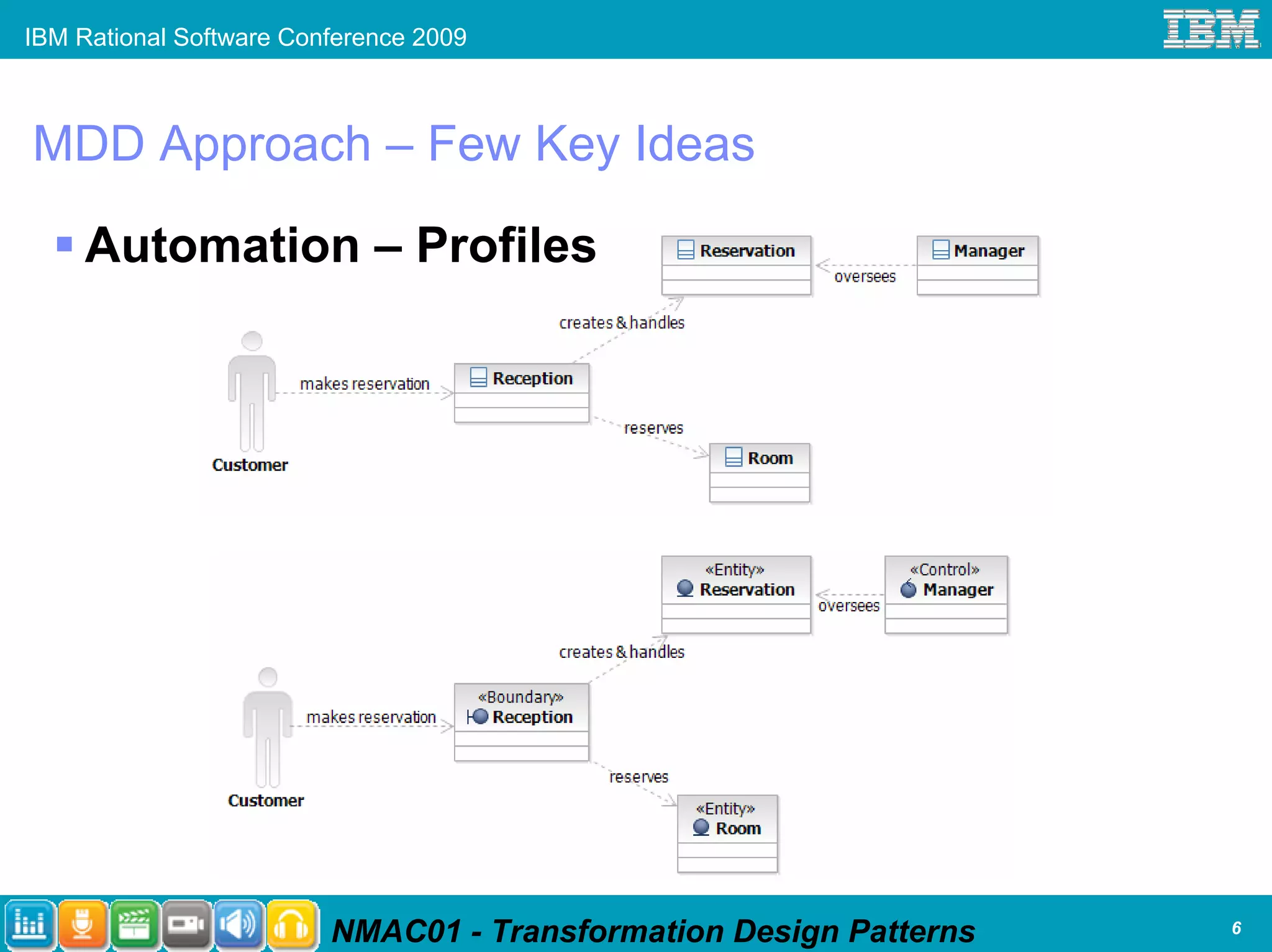 IBM Rational Software Conference 2009



MDD Approach – Few Key Ideas

     Automation – Profiles




                         NMAC01 - Transformation Design Patterns   6
 