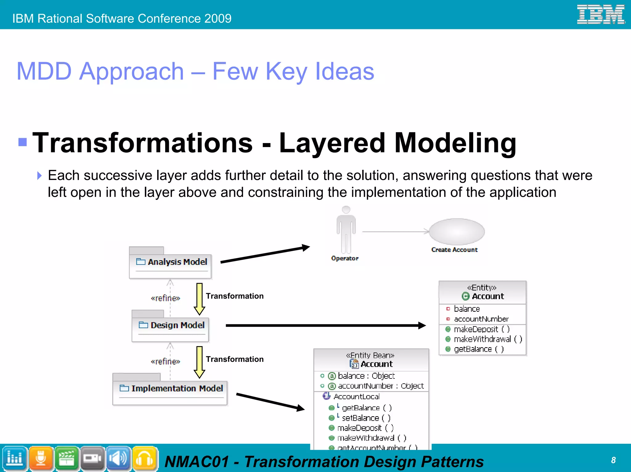 IBM Rational Software Conference 2009



MDD Approach – Few Key Ideas

   Transformations - Layered Modeling
      Each successive layer adds further detail to the solution, answering questions that were
      left open in the layer above and constraining the implementation of the application




                                Transformation




                                Transformation




                         NMAC01 - Transformation Design Patterns                                 8
 