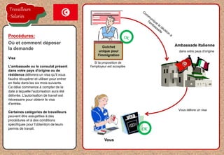 la proposition de l'employeur est acceptée
Visa
L'ambassade ou le consulat présent
dans votre pays d'origine ou de
résidence délivrera un visa qu'il vous
faudra récupérer et utiliser pour entrer
en Italie dans les six mois suivants.
Ce délai commence à compter de la
date à laquelle l'autorisation aura été
délivrée. L'autorisation de travail est
nécessaire pour obtenir le visa
d'entrée.
Certaines catégories de travailleurs
peuvent être assujetties à des
procédures et à des conditions
spécifiques pour l'obtention de leurs
permis de travail.
Procédures:
Où et comment déposer
la demande
Sportello Unico per l'Immigrazione
Guichet
unique pour
l'immigration
Vous
Ambassade Italienne
dans votre pays d'origine
Si la proposition de
l'employeur est acceptée
Vous délivre un visa
OK
Travailleurs
Salariés
 