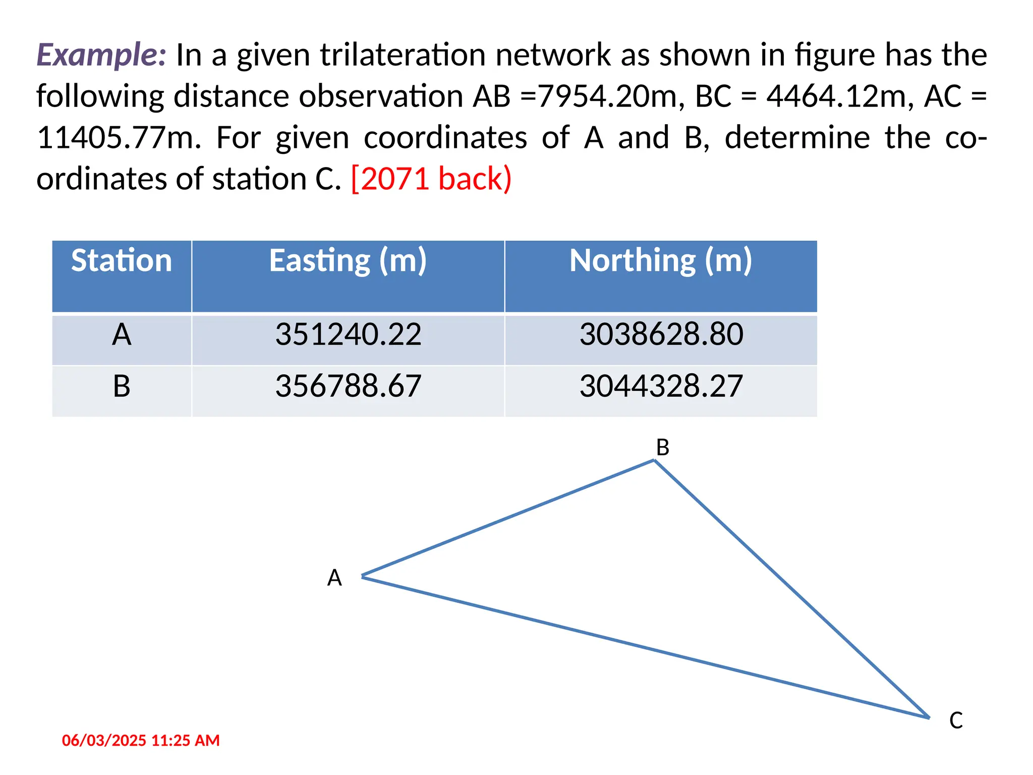 06/03/2025 11:25 AM
Example: In a given trilateration network as shown in figure has the
following distance observation AB =7954.20m, BC = 4464.12m, AC =
11405.77m. For given coordinates of A and B, determine the co-
ordinates of station C. [2071 back)
C
B
A
Station Easting (m) Northing (m)
A 351240.22 3038628.80
B 356788.67 3044328.27
 