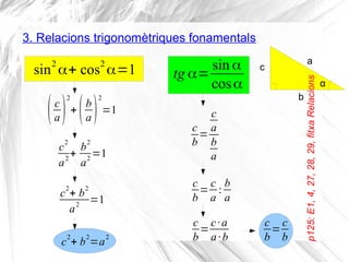 3. Relacions trigonomètriques fonamentals
sin
2
α+ cos
2
α=1 tg α=
sin α
cosα
c
b
a
α
(c
a )
2
+ (b
a )
2
=1
c
2
a2
+
b
2
...