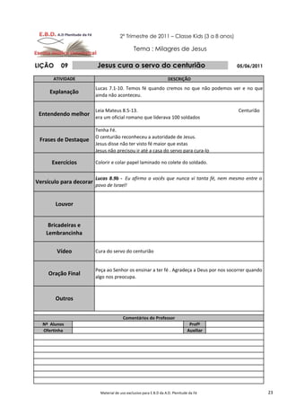 2º Trimestre de 2011 – Classe Kids (3 a 8 anos)

                                               Tema : Milagres de Jesus

LIÇÃO    09              Jesus cura o servo do centurião                                   05/06/2011

      ATIVIDADE                                                     DESCRIÇÃO
                         Lucas 7.1-10. Temos fé quando cremos no que não podemos ver e no que
     Explanação
                         ainda não aconteceu.

                         Leia Mateus 8.5-13.                                               Centurião
 Entendendo melhor
                         era um oficial romano que liderava 100 soldados

                         Tenha Fé.
                         O centurião reconheceu a autoridade de Jesus.
 Frases de Destaque
                         Jesus disse não ter visto fé maior que estas
                         Jesus não precisou ir até a casa do servo para cura-lo

      Exercícios         Colorir e colar papel laminado no colete do soldado.


                         Lucas 8.9b - Eu afirmo a vocês que nunca vi tanta fé, nem mesmo entre o
Versículo para decorar
                         povo de Israel!


        Louvor


     Bricadeiras e
    Lembrancinha

        Vídeo            Cura do servo do centurião


                         Peça ao Senhor os ensinar a ter fé . Agradeça a Deus por nos socorrer quando
    Oração Final
                         algo nos preocupa.



        Outros


                                        Comentários do Professor
  Nº Alunos                                                                      Profº
  Ofertinha                                                                     Auxiliar




                           Material de uso exclusivo para E.B.D da A.D. Plenitude da Fé                 23
 
