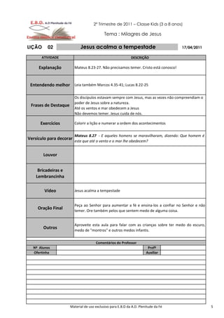 2º Trimestre de 2011 – Classe Kids (3 a 8 anos)

                                            Tema : Milagres de Jesus

LIÇÃO    02                 Jesus acalma a tempestade                                 17/04/2011

      ATIVIDADE                                              DESCRIÇÃO

     Explanação          Mateus 8.23-27. Não precisamos temer. Cristo está conosco!



 Entendendo melhor Leia também Marcos 4.35-41; Lucas 8.22-25

                         Os discípulos estavam sempre com Jesus, mas as vezes não compreendiam o
                         poder de Jesus sobre a natureza.
 Frases de Destaque
                         Até os ventos e mar obedecem a Jesus
                         Não devemos temer. Jesus cuida de nós.

      Exercícios         Colorir a lição e numerar a ordem dos acontecimentos


                         Mateus 8.27 - E aqueles homens se maravilharam, dizendo: Que homem é
Versículo para decorar
                         este que até o vento e o mar lhe obedecem?


        Louvor


     Bricadeiras e
    Lembrancinha

        Vídeo            Jesus acalma a tempestade


                         Peça ao Senhor para aumentar a fé e ensina-los a confiar no Senhor e não
    Oração Final
                         temer. Ore também pelos que sentem medo de alguma coisa.


                         Aproveite esta aula para falar com as crianças sobre ter medo do escuro,
        Outros
                         medo de "montros" e outros medos infantis.


                                      Comentários do Professor
  Nº Alunos                                                             Profº
  Ofertinha                                                            Auxiliar




                      Material de uso exclusivo para E.B.D da A.D. Plenitude da Fé                  5
 