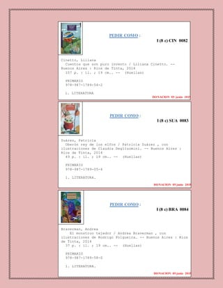 PEDIR COMO :
I (8 c) CIN 0082
Cinetto, Liliana
Cuentos que son puro invento / Liliana Cinetto. --
Buenos Aires : Rios de Tinta, 2014
107 p. : il. ; 19 cm.. -- (Huellas)
PRIMARIO
978-987-1789-54-2
1. LITERATURA
DONACION 05 junio 2015
PEDIR COMO :
I (8 c) SUA 0083
Suárez, Patricia
Oberón rey de los elfos / Patricia Suárez , con
ilustraciones de Claudia Degliuomini. -- Buenos Aires :
Rios de Tinta, 2014
49 p. : il. ; 19 cm.. -- (Huellas)
PRIMARIO
978-987-1789-05-4
1. LITERATURA.
DONACION 05 junio 2015
PEDIR COMO :
I (8 c) BRA 0084
Braverman, Andrea
El monstruo tejedor / Andrea Braverman , con
ilustraciones de Rodrigo Folgueira. -- Buenos Aires : Rios
de Tinta, 2014
37 p. : il. ; 19 cm.. -- (Huellas)
PRIMARIO
978-987-1789-58-0
1. LITERATURA.
DONACION 05 junio 2015
 