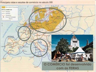 O COMÉRCIO foi desenvolvido
com as FEIRAS
 