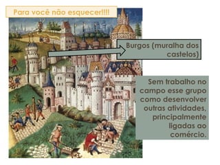 Burgos (muralha dos
castelos)
Sem trabalho no
campo esse grupo
como desenvolver
outras atividades,
principalmente
ligadas ao
comércio.
Para você não esquecer!!!!
 