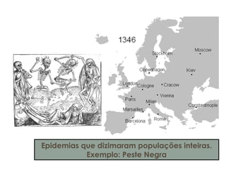 Epidemias que dizimaram populações inteiras.
Exemplo: Peste Negra
 